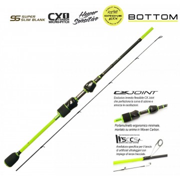 RAPTURE DRONE BTX