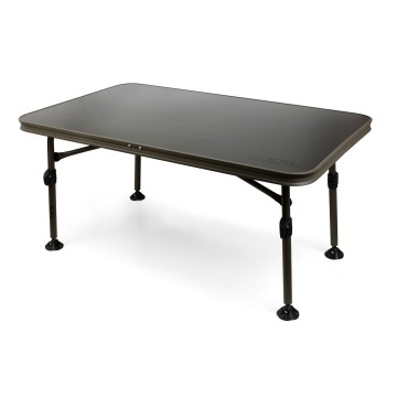 FOX xXL session table