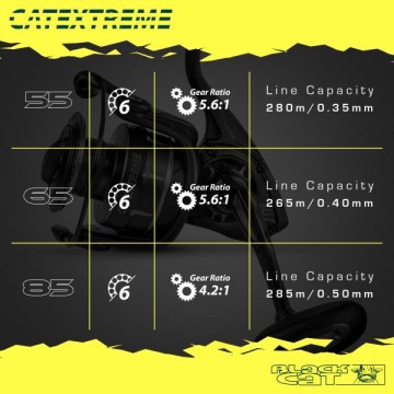 BLACK CAT catextreme mulinello da siluro Black cat fishing