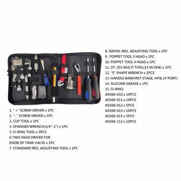 Scuba service tool kit...