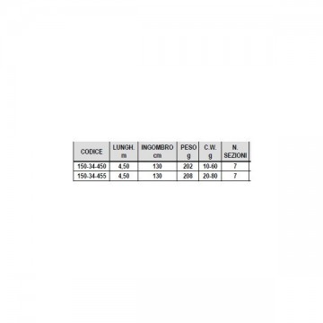 TRABUCCO vanadia xs-t match 4,50 - 20/60 g. Trabucco articoli da pesca
