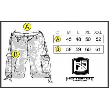 SHORT ANGLER SPECIALIST HOTSPOT DESIGNE